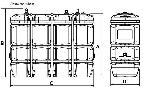 Dimensiones de Depósito de gasoil doble pared SCHÜTZ Tank In Tank plástico de 2000 litros
