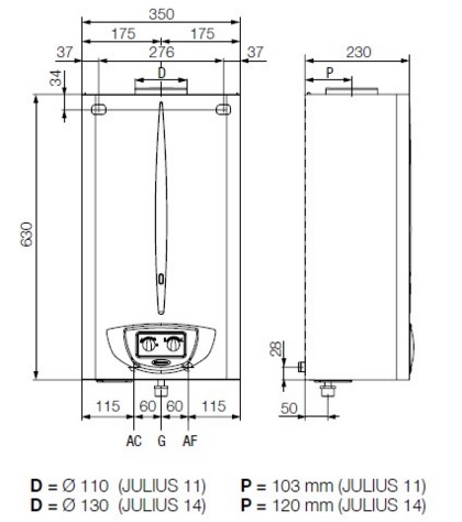 Gráfico de las dimensiones del calentador automático Immergas Julius 11 4 ErP
